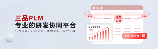 三品PLM.png