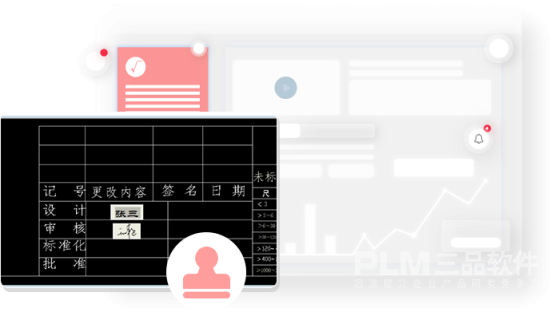 PLM软件在线签名.png