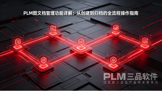 PLM图文档管理全流程.png PLM图文档管理全流程.png