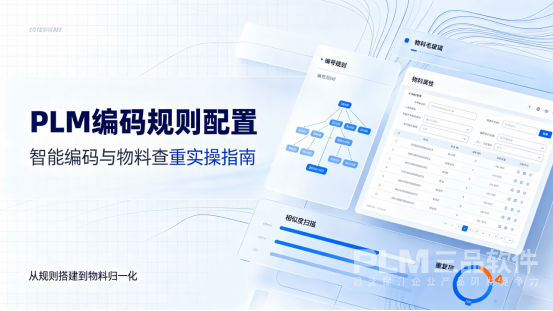 PLM系统编码规则配置.png PLM系统编码规则配置.png