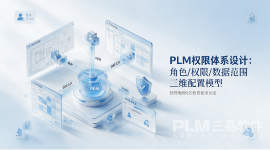 PDM系统权限体系.png PDM系统权限体系.png