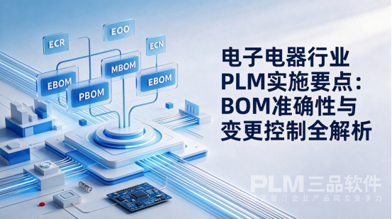 电子电器行业PLM实施要点.png 电子电器行业PLM实施要点.png