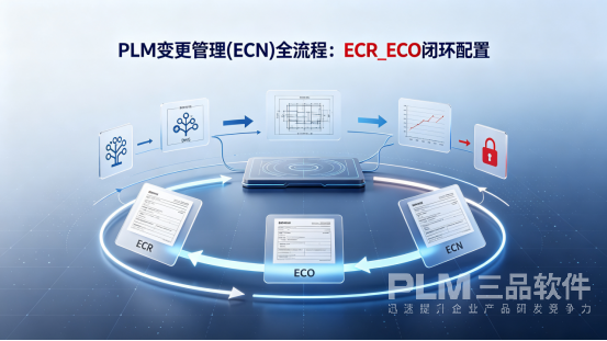 PLM系统变更管理流程.png PLM系统变更管理流程.png