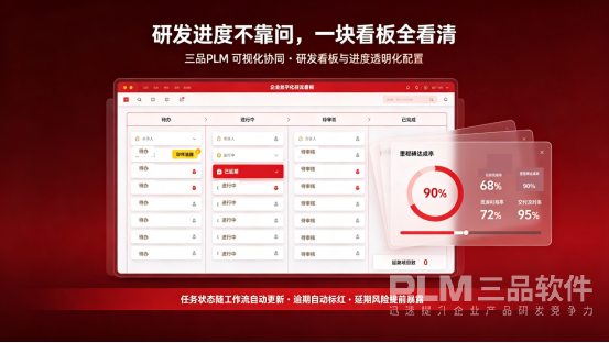 PLM系统可视化协同.png PLM系统可视化协同.png