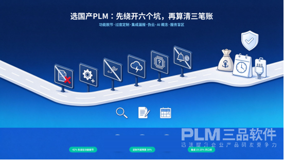 国产PLM系统选型避坑.png 国产PLM系统选型避坑.png